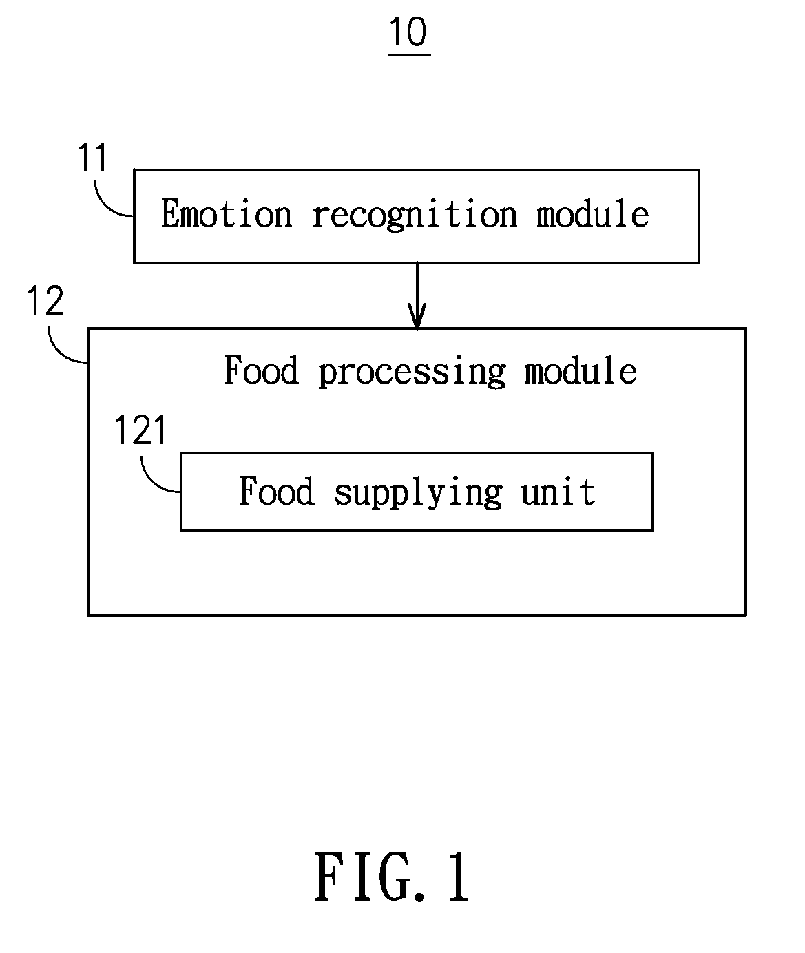 Food Processor with Recognition Ability of Emotion-Related Information and Emotional Signals