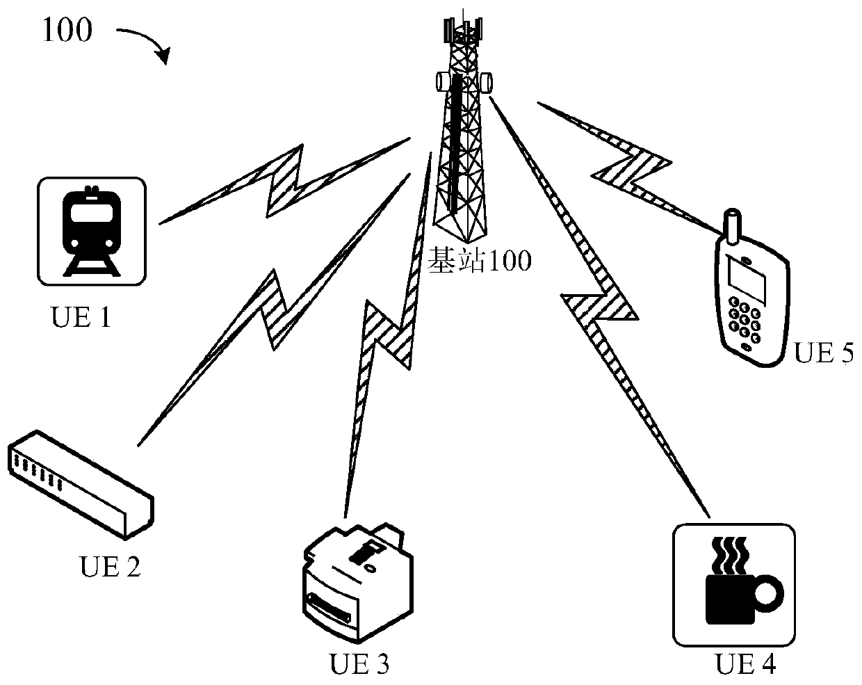 Frame format configuration method and device