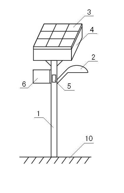 Breathing environment-friendly solar street lamp