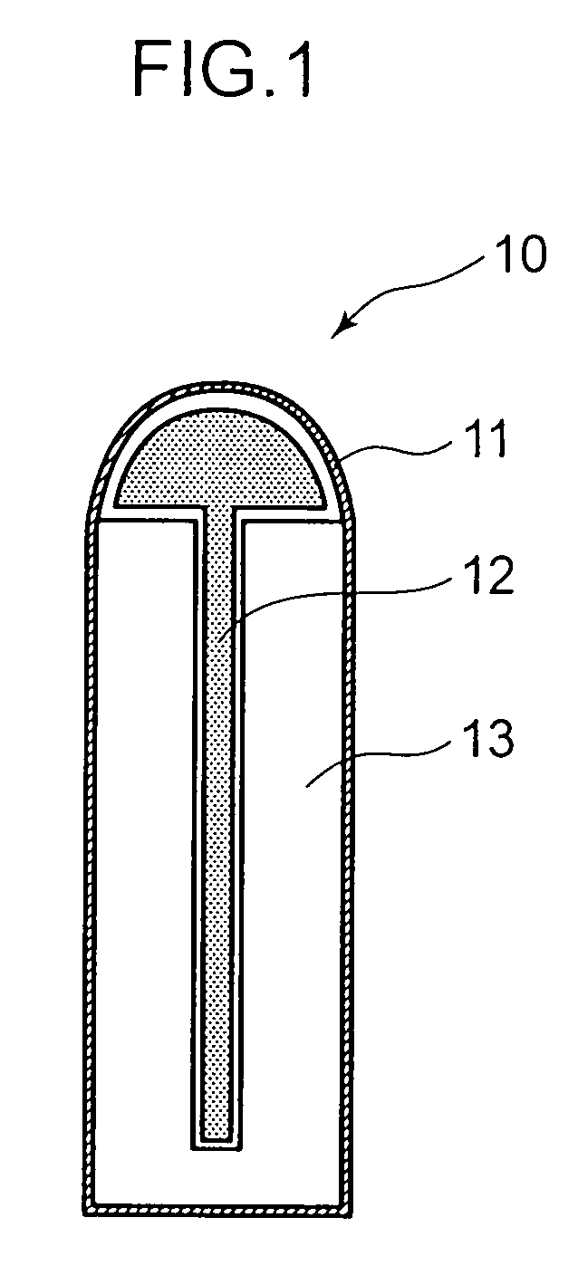 Blast treatment method and blast treatment device