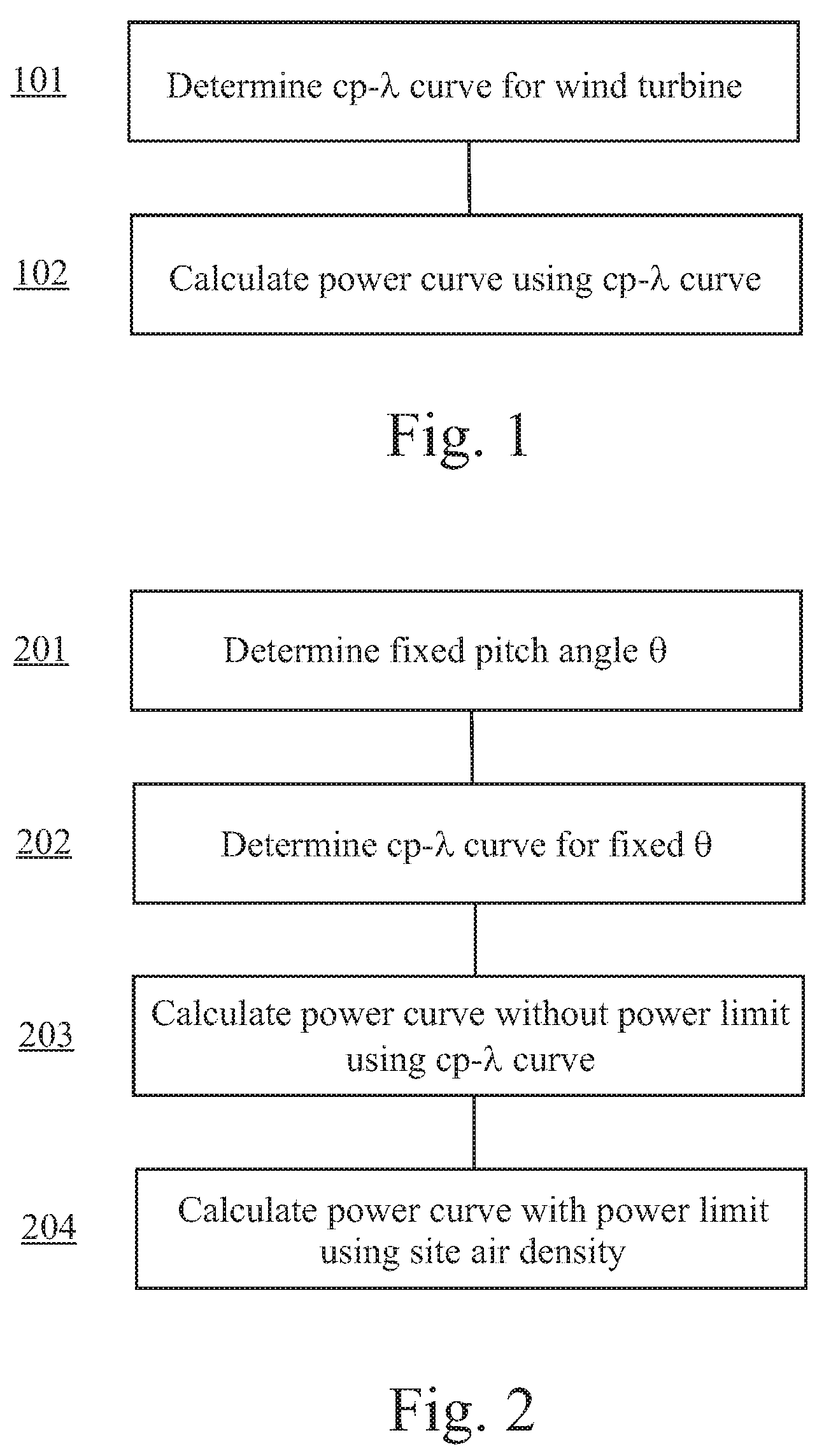 Method for predicting a power curve for a wind turbine