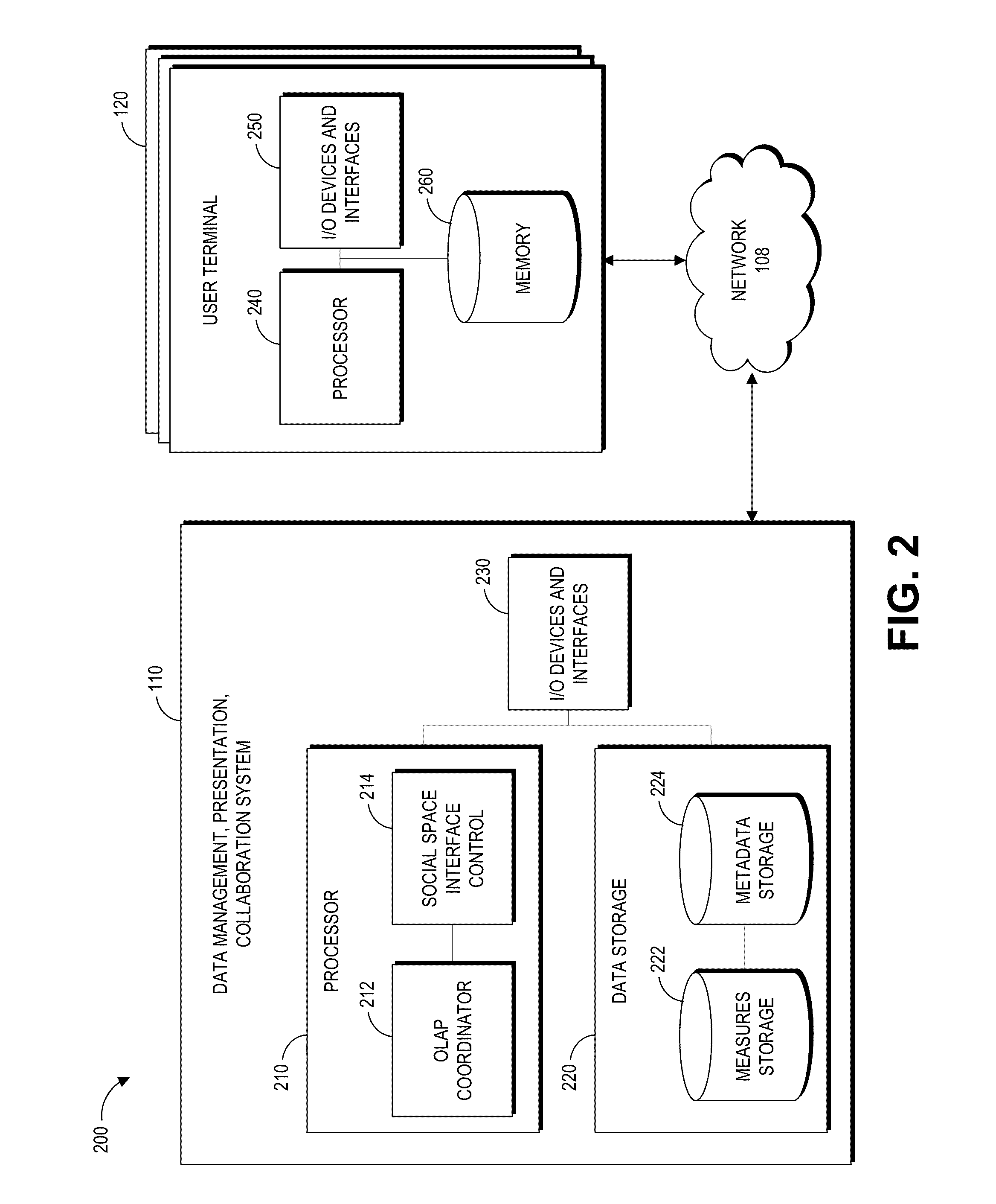 Systems, devices, and methods for generation of contextual objects mapped by dimensional data to data measures