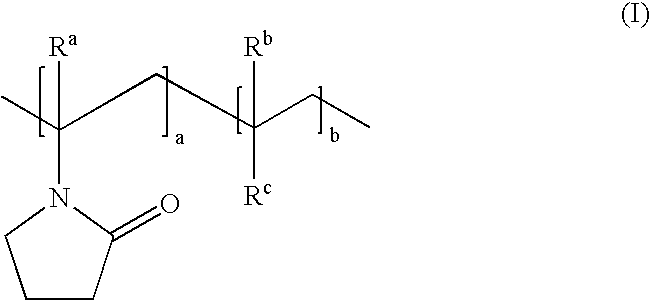 Water Soluble Resin Composition and Method for Pattern Formation Using the Same