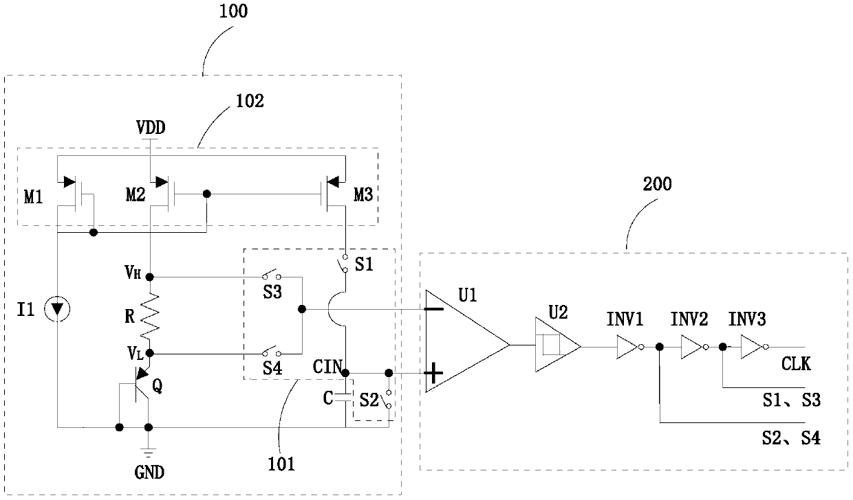 Oscillator and chip