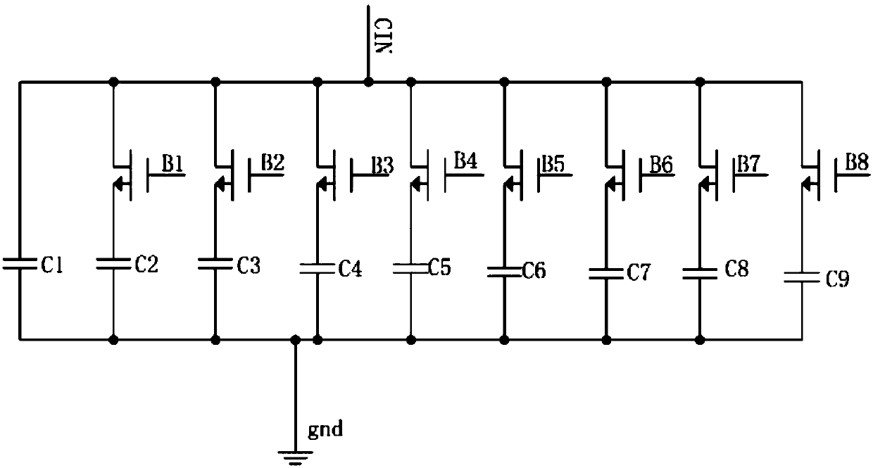 Oscillator and chip