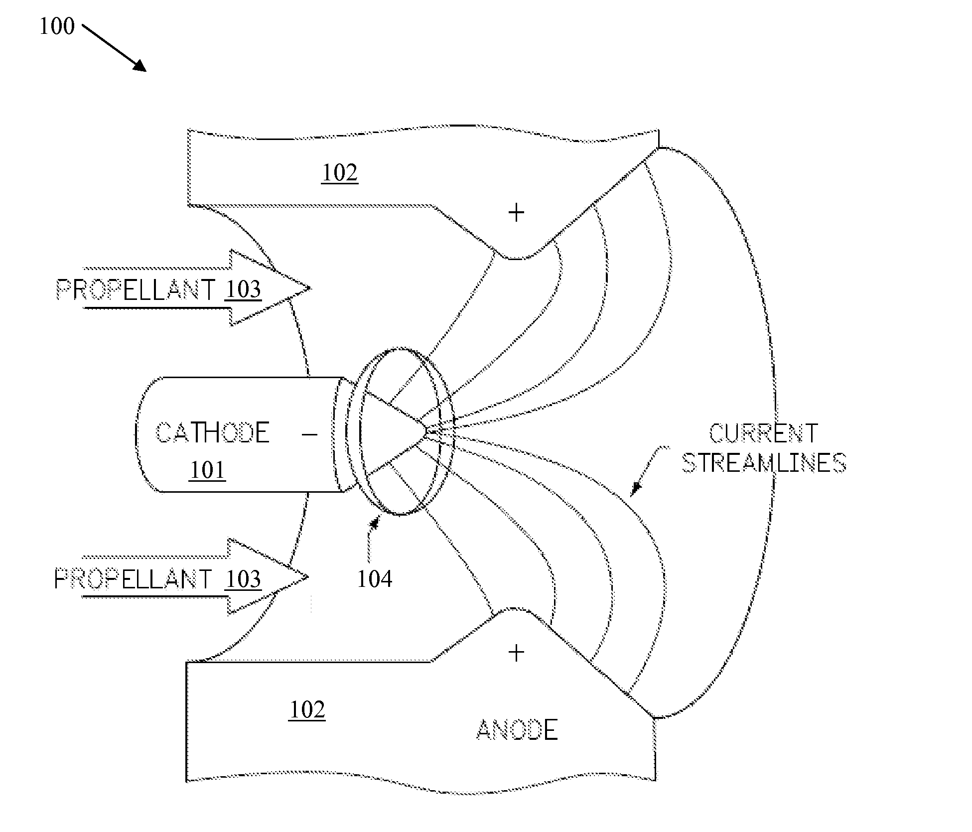 Basic electromagnetic force field