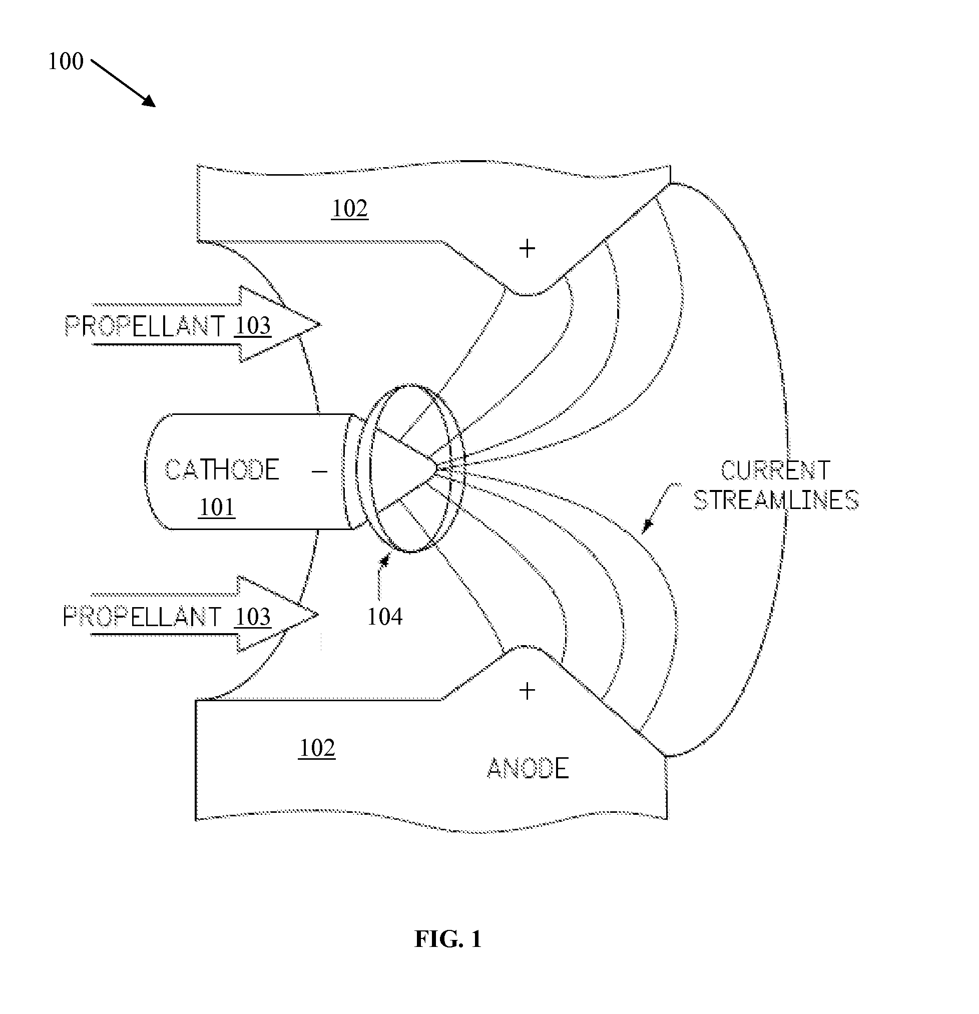 Basic electromagnetic force field