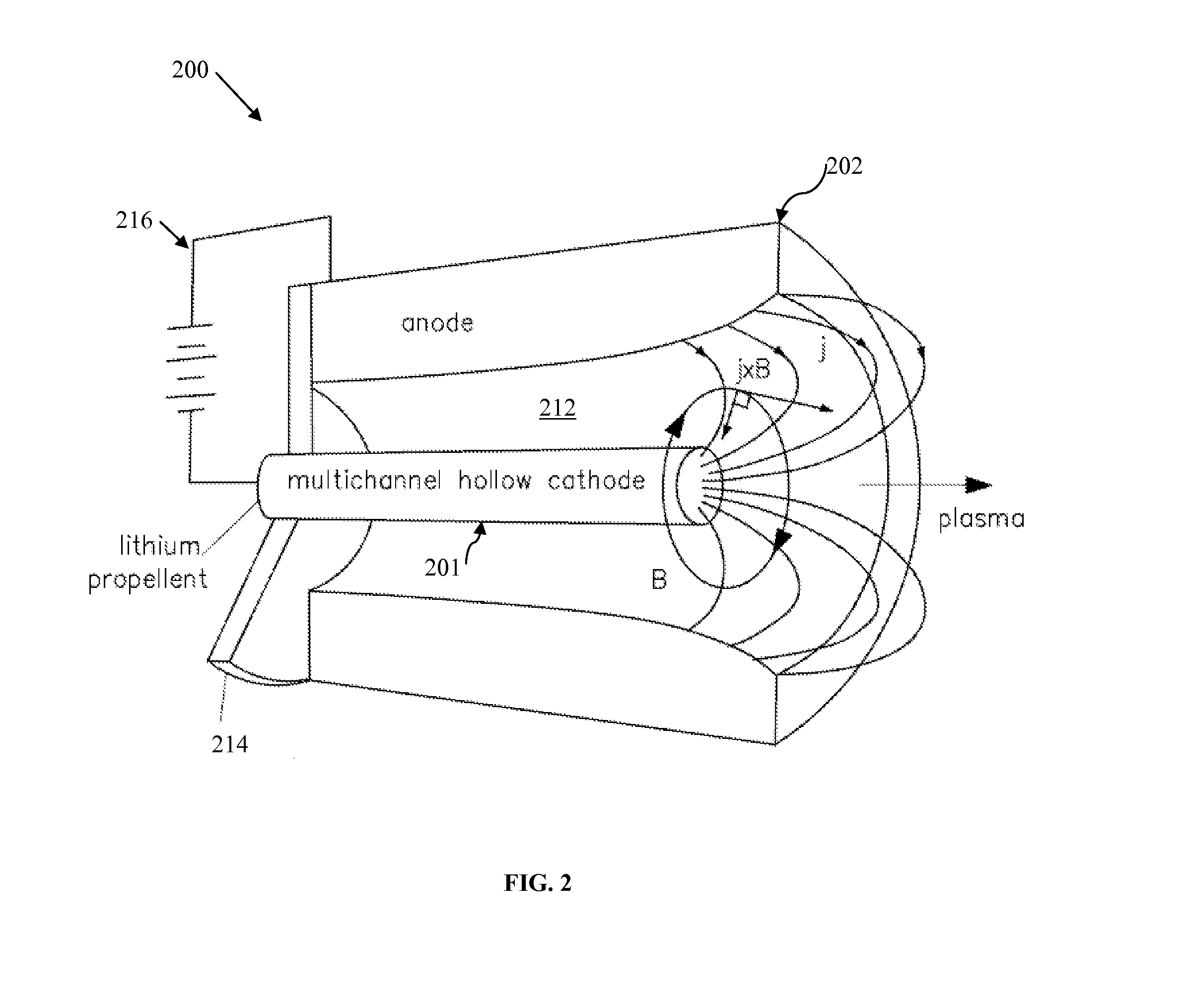 Basic electromagnetic force field