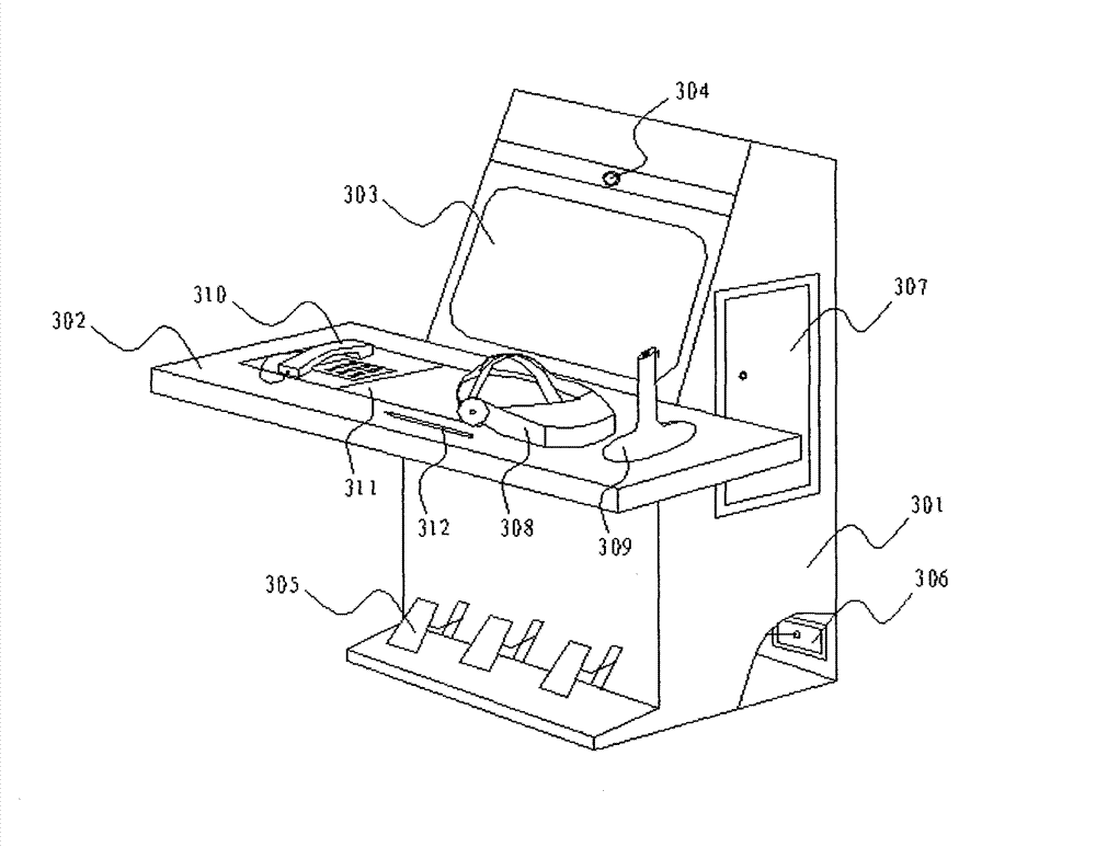 Simulation training system device used for testing safety cognition mentality and behavior