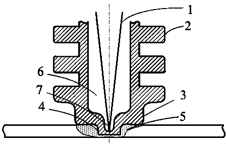 Laser stirring friction welding method and device thereof