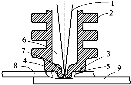 Laser stirring friction welding method and device thereof