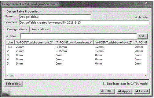 Automobile suspension DMU (diesel multiple unit) model parameterization design method