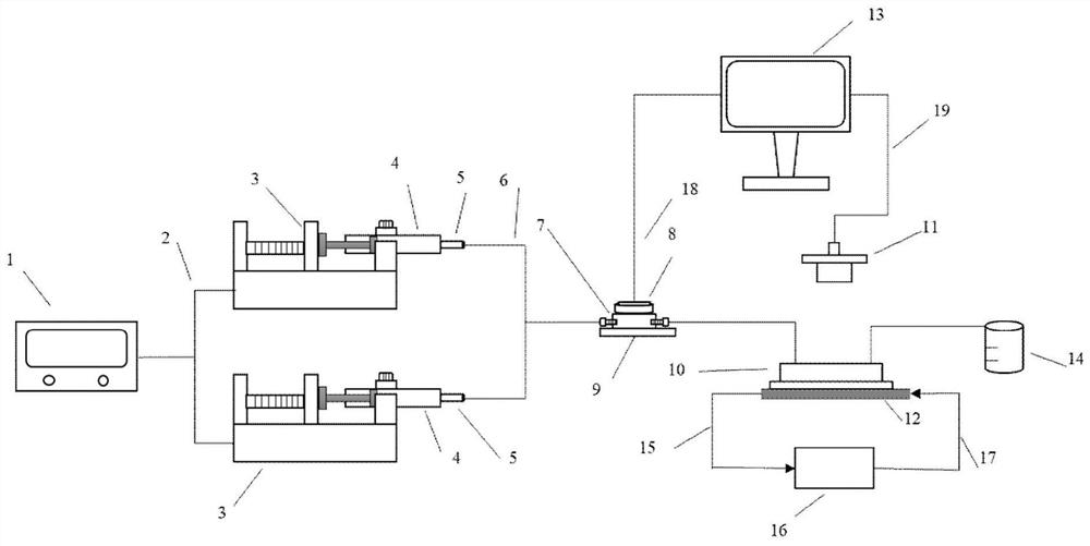 Microfluidic technology-based fluid flow simulation experiment device and method