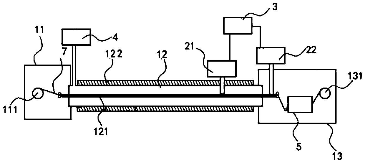 Graphene thin film reel-to-reel production device and method