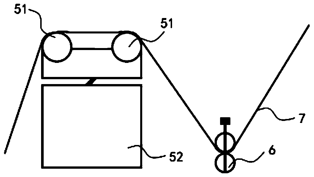 Graphene thin film reel-to-reel production device and method