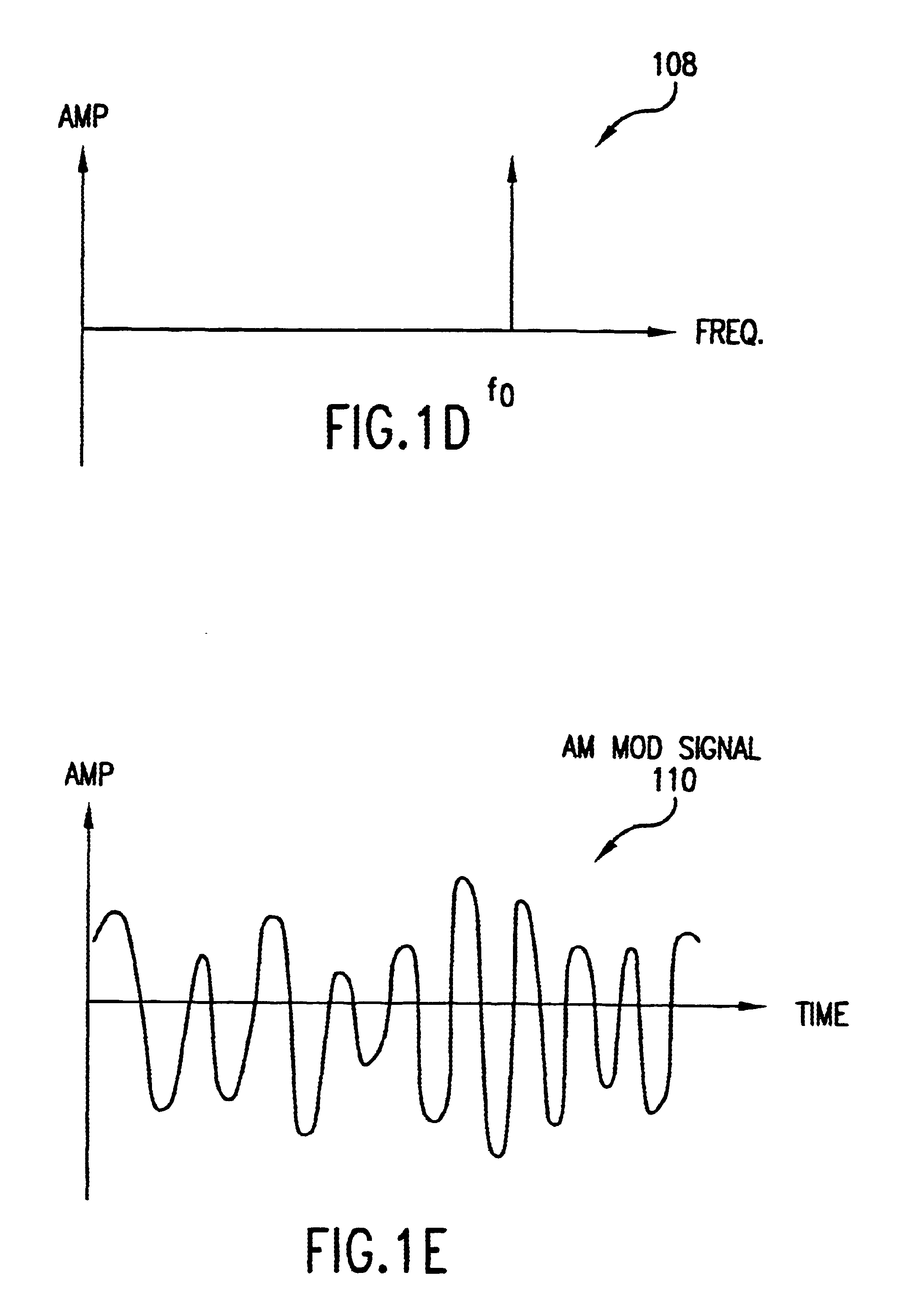 Method and system for ensuring reception of a communications signal