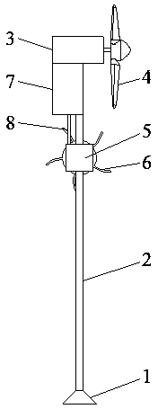 Wind power/marine energy complementary power generation and wave eliminating device