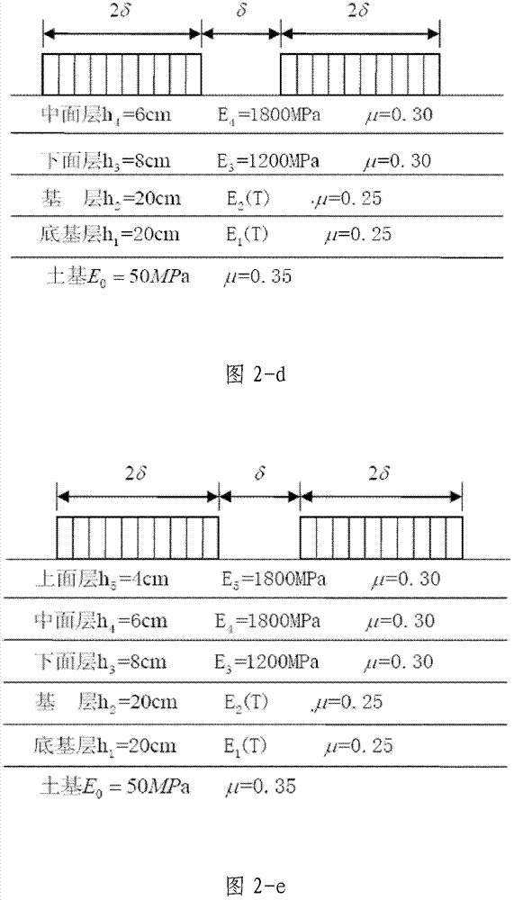 A Design Method for Cement Stabilized Recycled Aggregate Base or Subbase