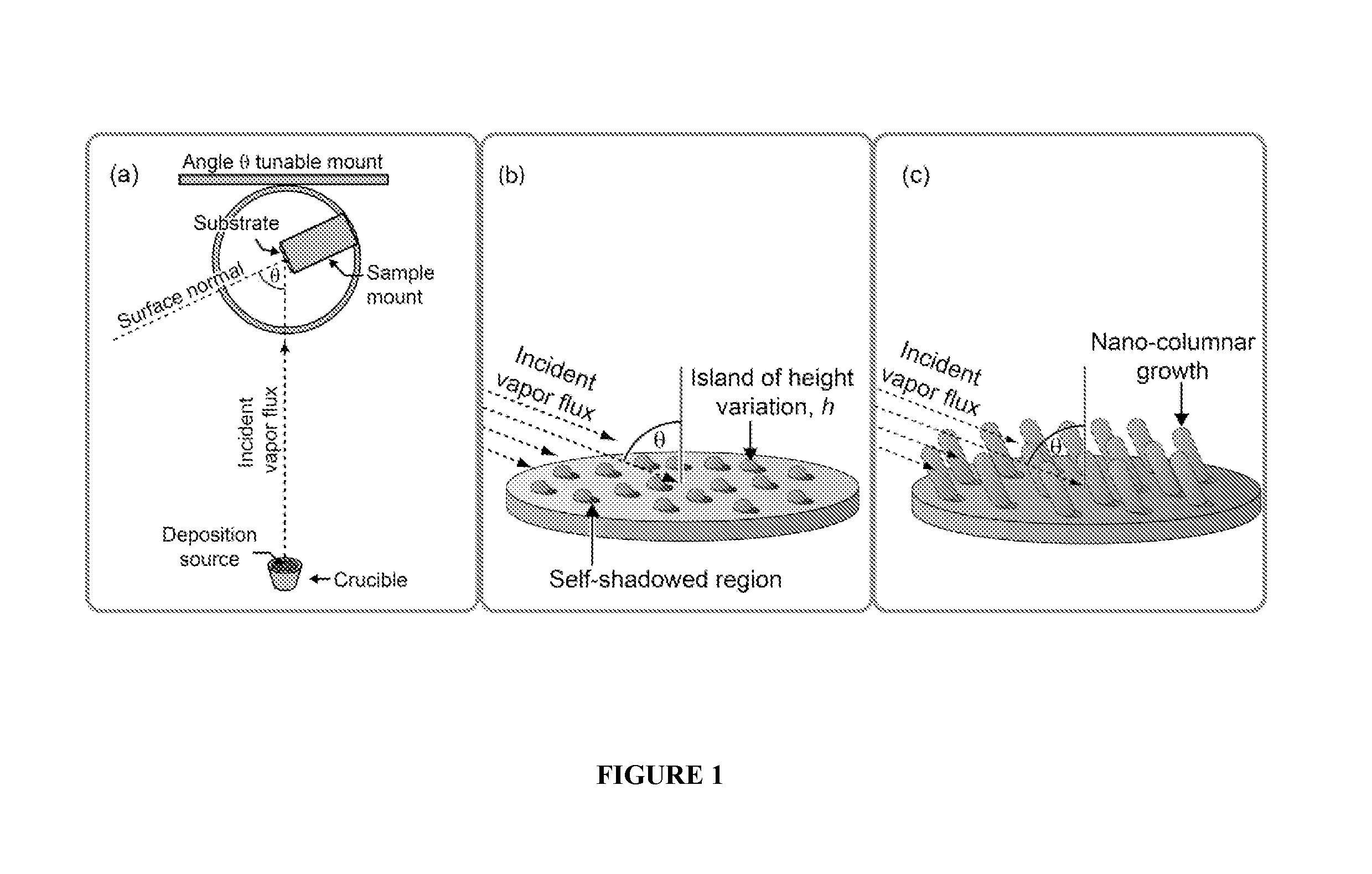 Tunable nanoporous films on polymer substrates, and method for their manufacture