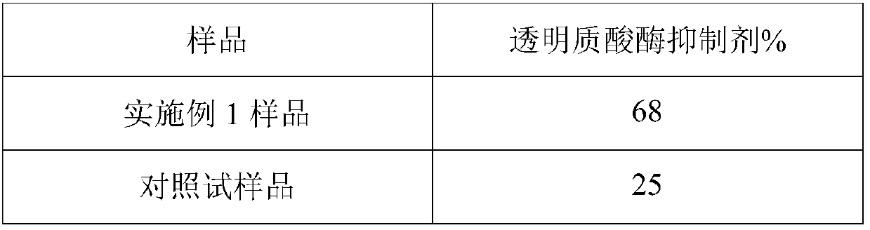 Dahurian rose flower and fruit enzyme and preparation method and application thereof