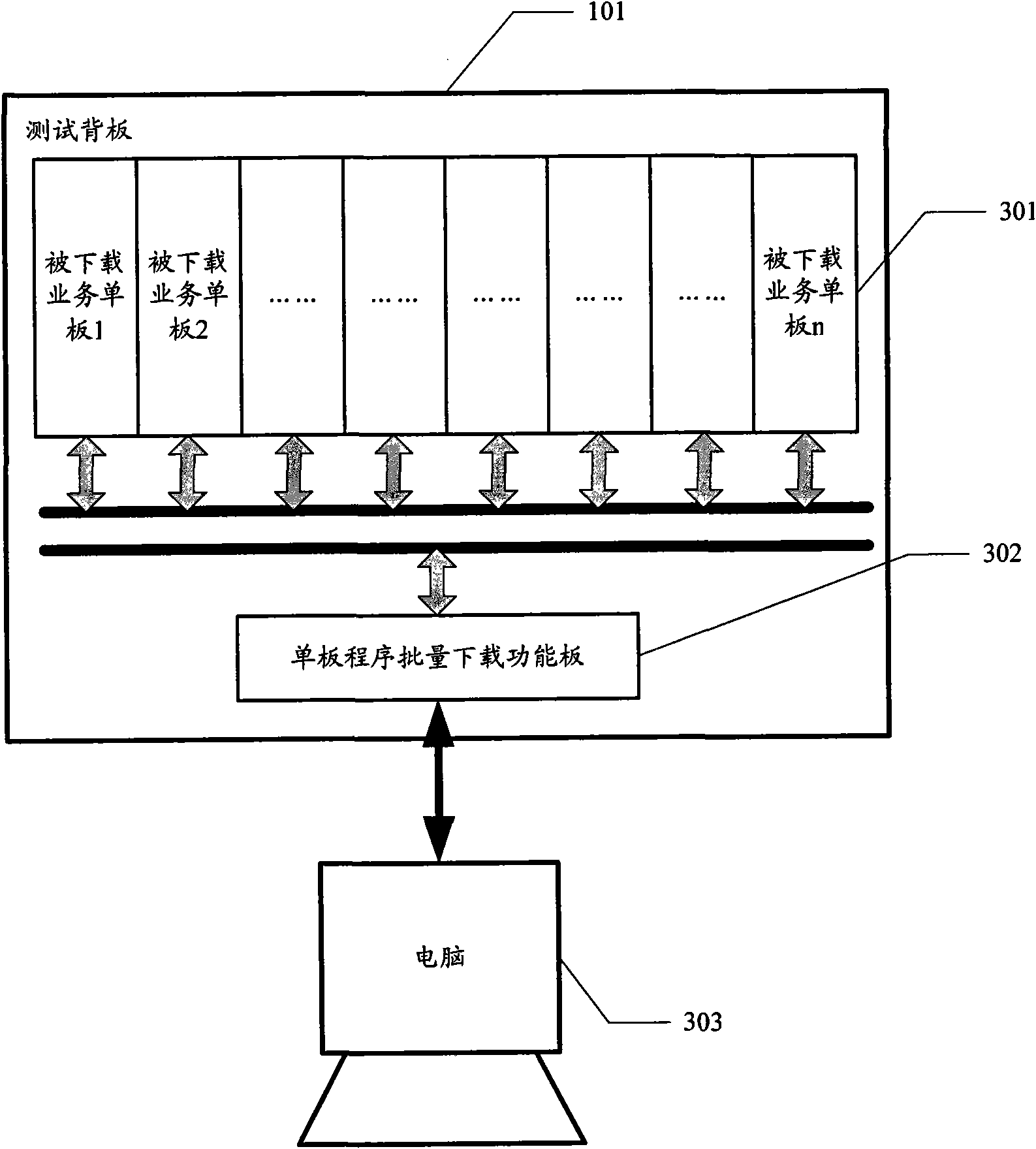 Test backboard, backboard-based loading method and backboard-based testing method