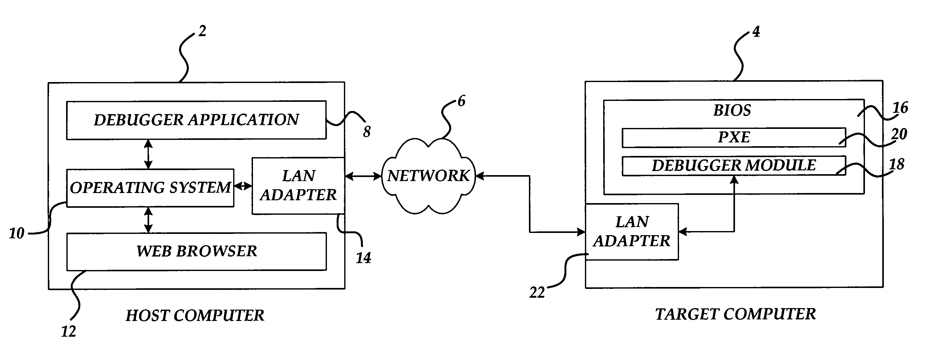 Method and system for remote software debugging