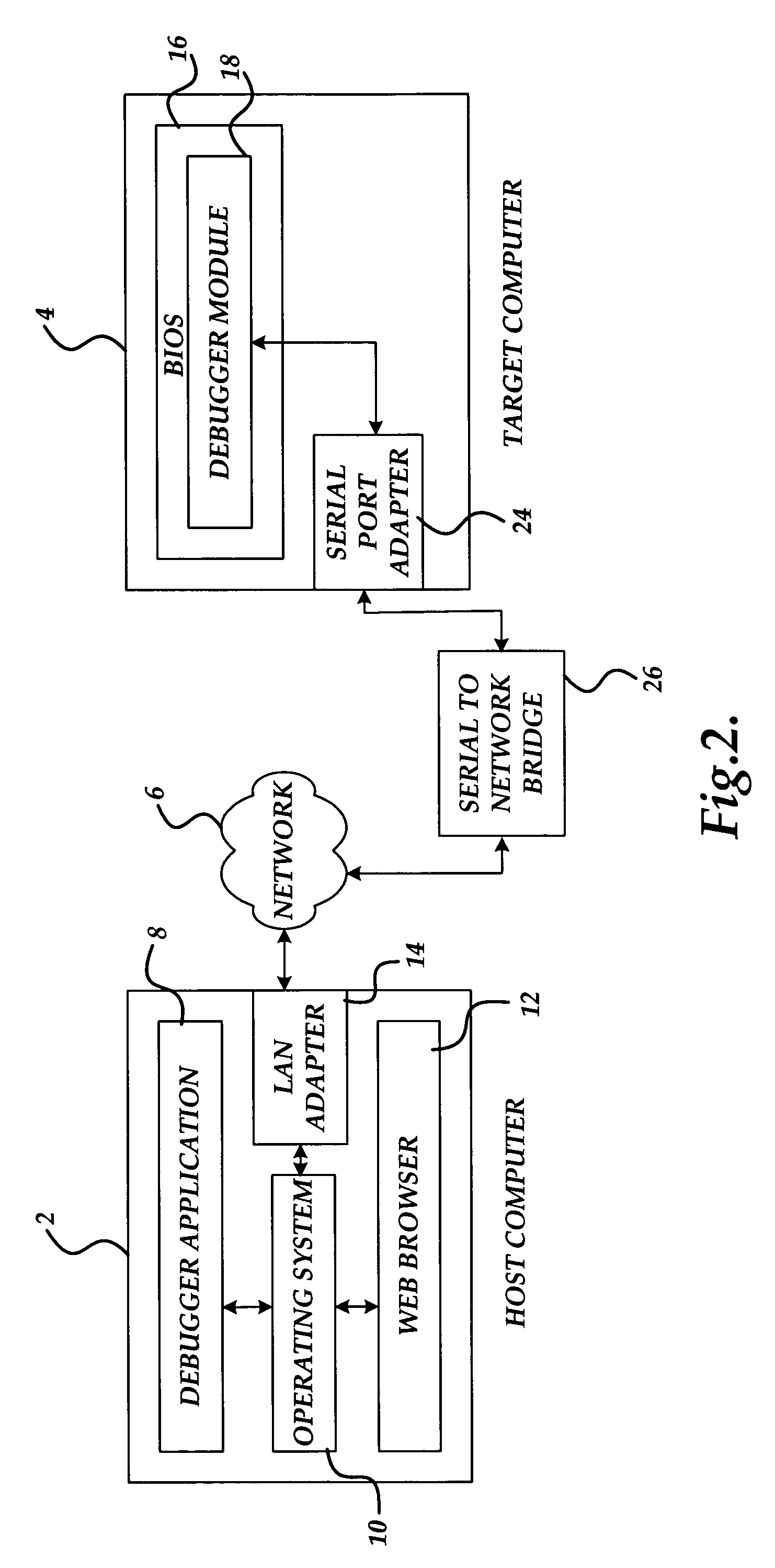 Method and system for remote software debugging