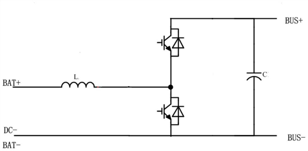 Control method, system and device of vehicle-mounted converter and vehicle-mounted converter