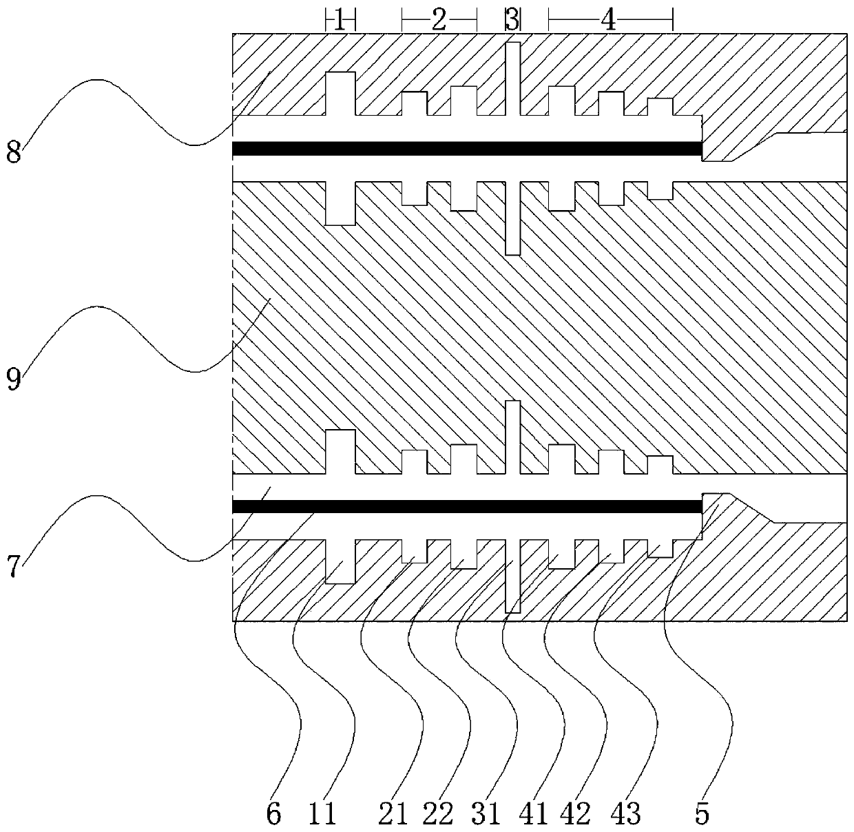 Coaxial high-frequency high-power microwave device