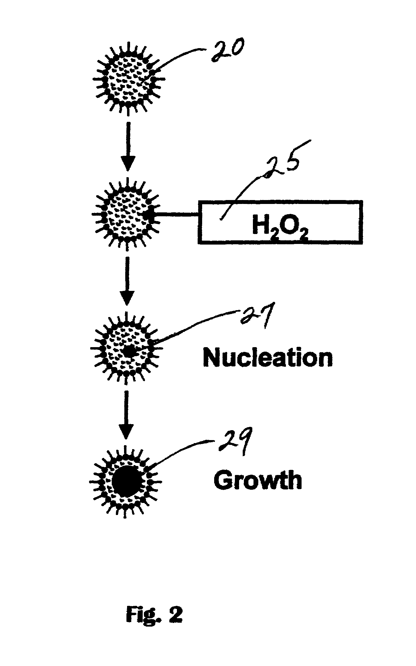 Surfactant incorporated nanostructure for pressure drop reduction in oil and gas lines