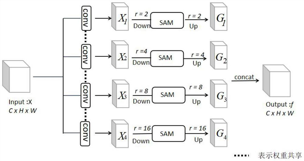 Footprint pressure image retrieval method