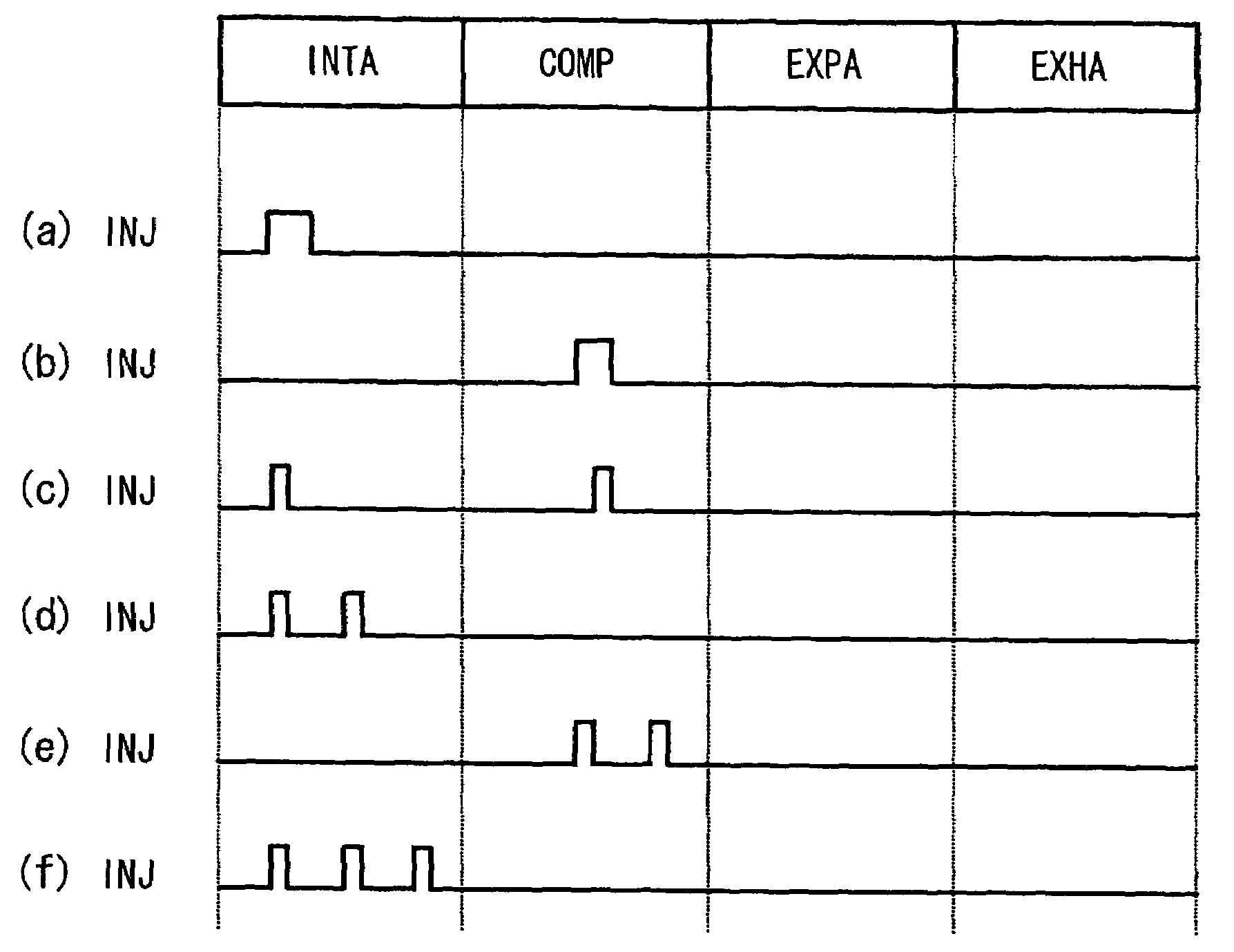 Fuel injection controller for in-cylinder injection engine