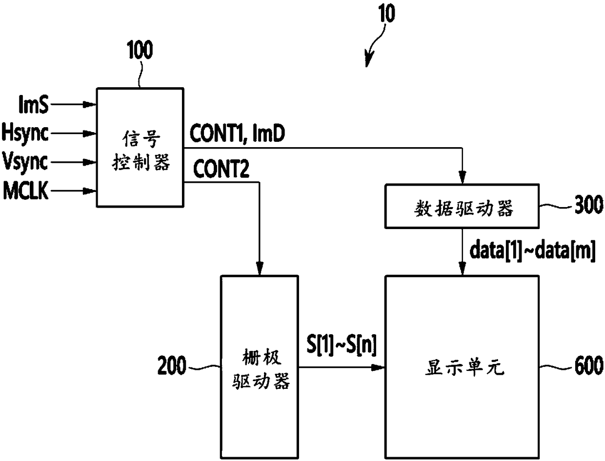 Display device