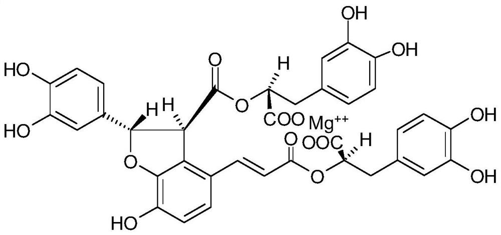 Protective effect and application of magnesium lithospermate B or pharmaceutical composition containing lithospermate B on hepatic ischemia reperfusion