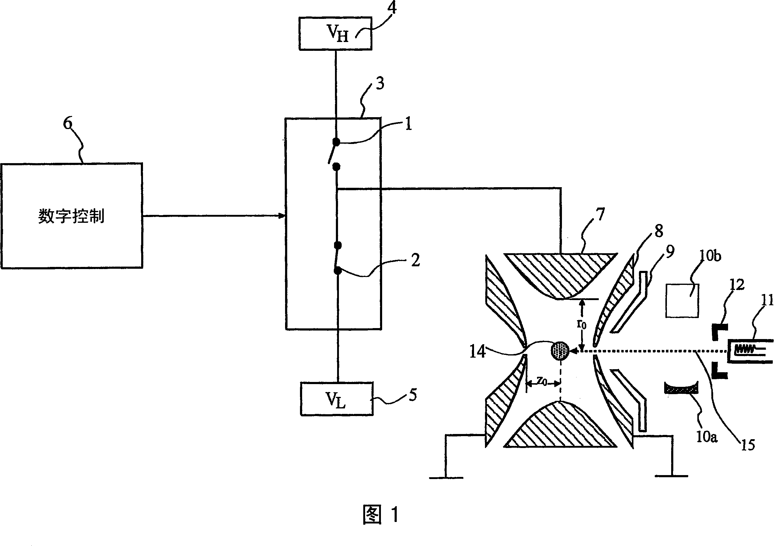 An ion trap and a method for dissociating ions in an ion trap