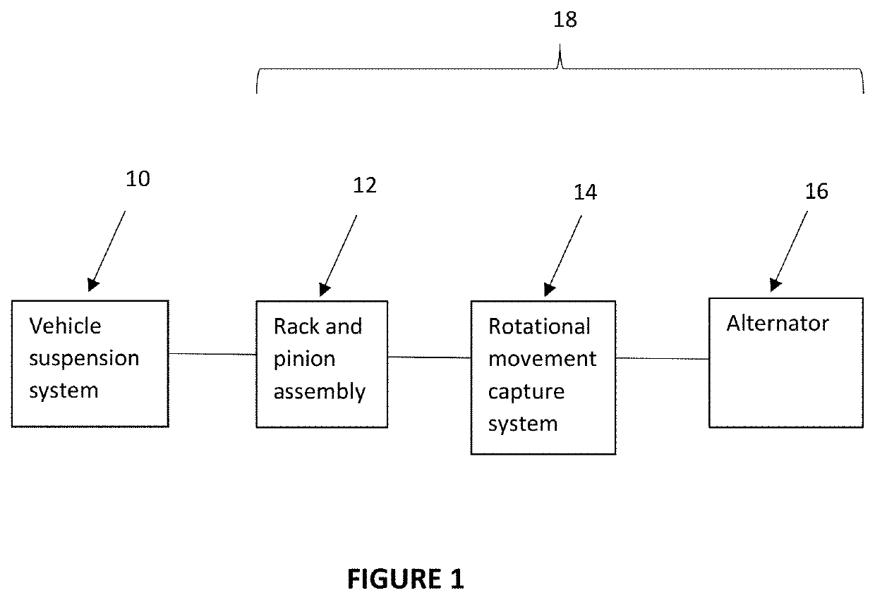 Regenerative energy system