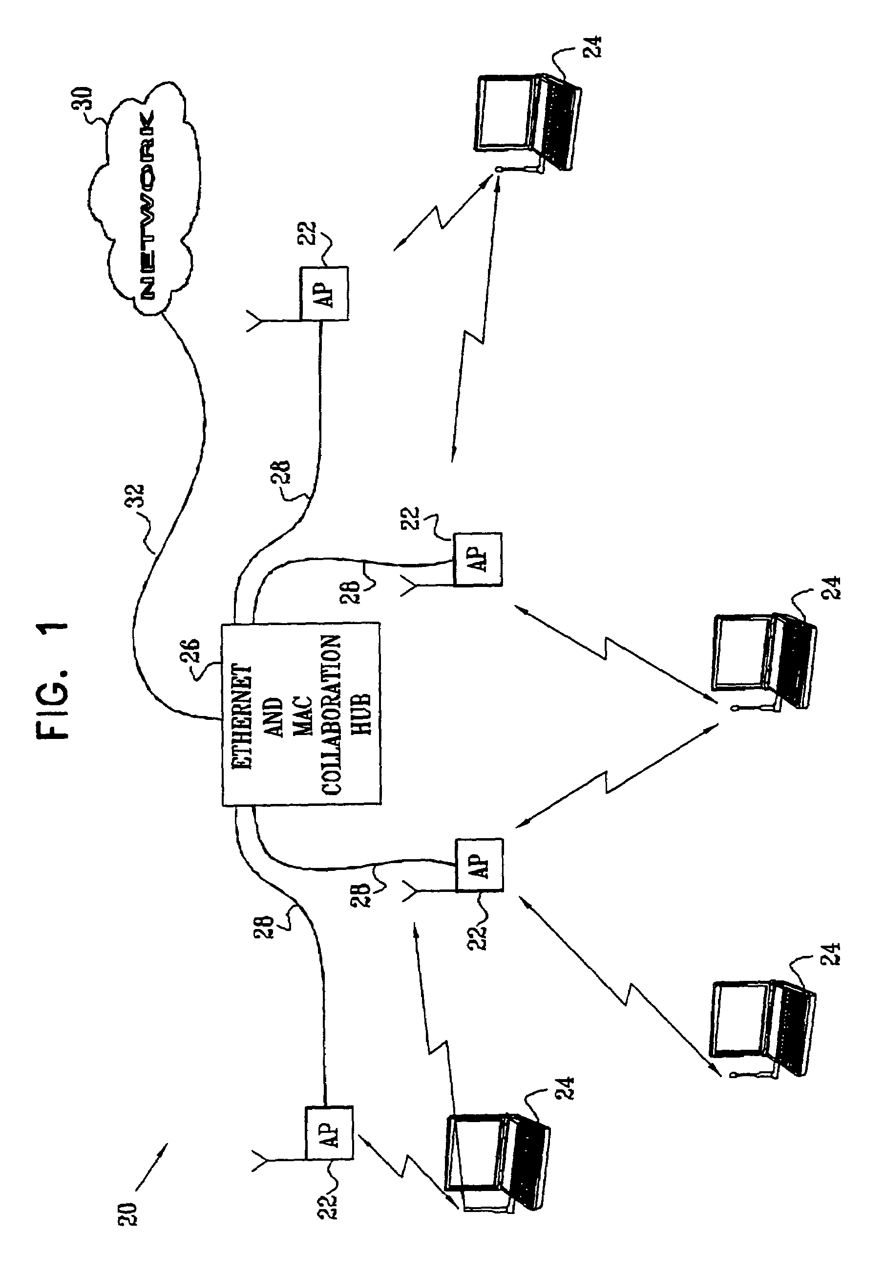 Collaboration between wireless LAN access points using wired LAN infrastructure