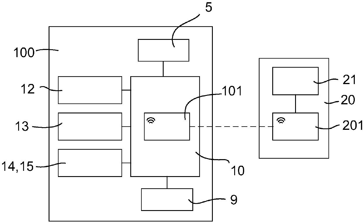 Method for controlling clothing care program of washing machine