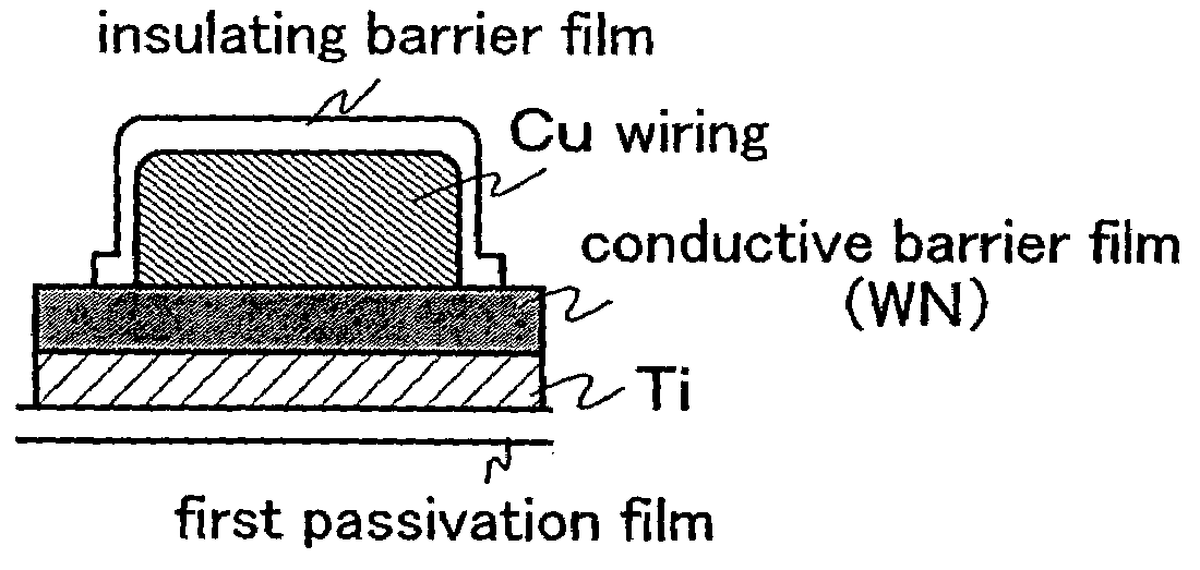 Display device and manufacturing method thereof