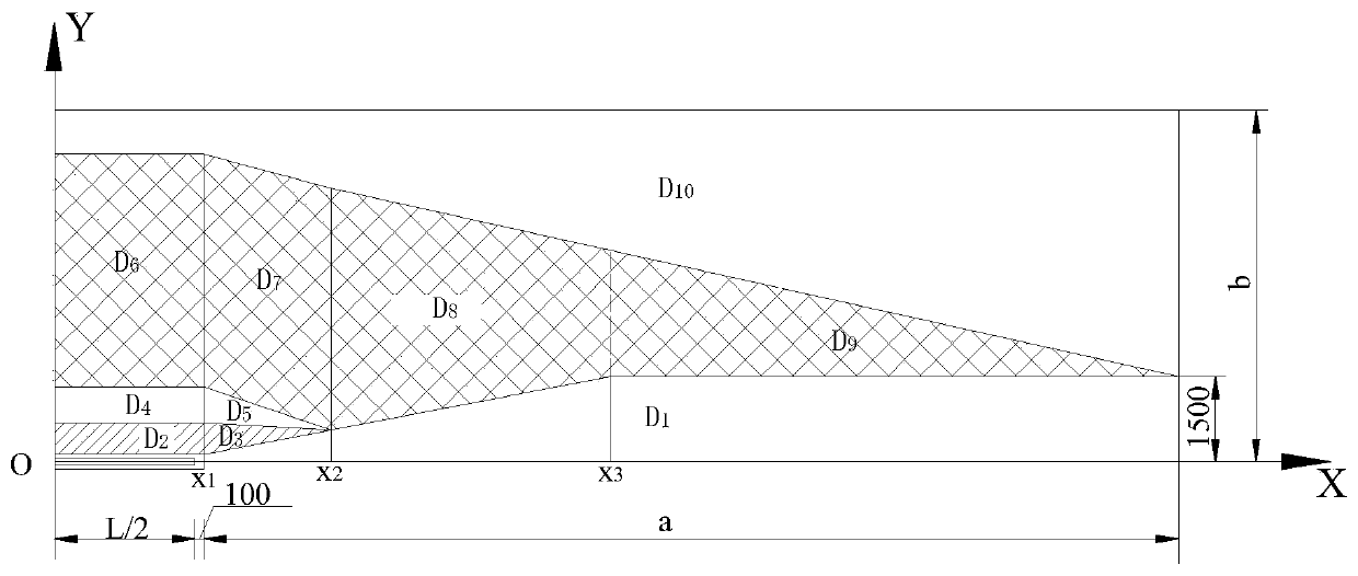 A Method for Assessing Clearance of Highway Aircraft Runway