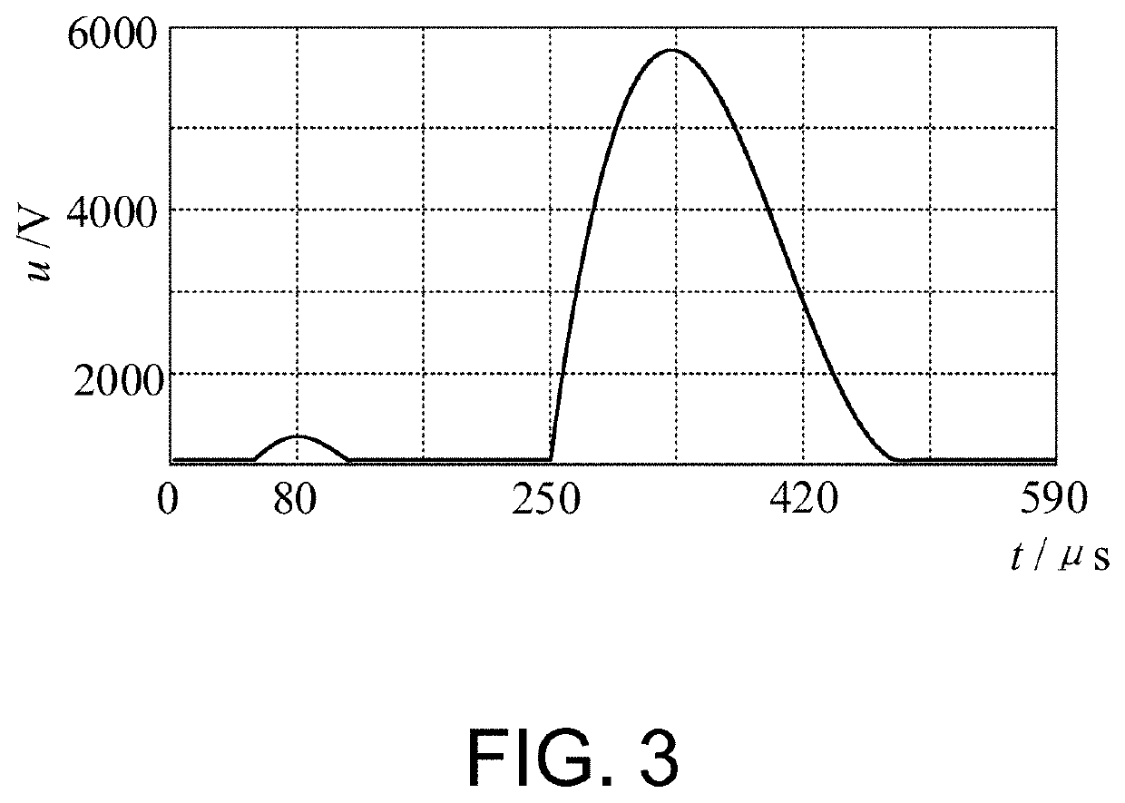 Circuit health state prediction method and system based on integrated deep neural network