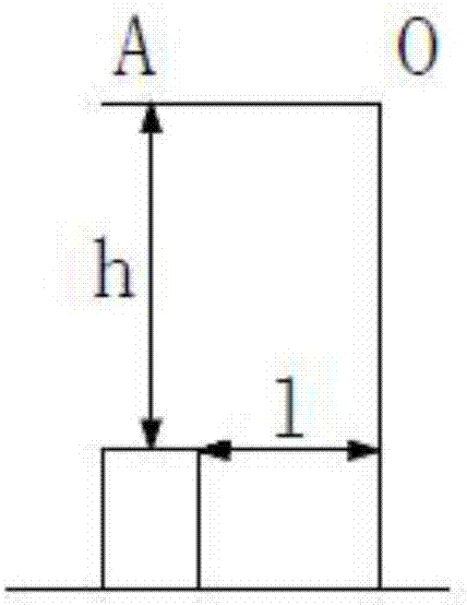 Anti-collision method of collision avoidance early warning system based on tower crane