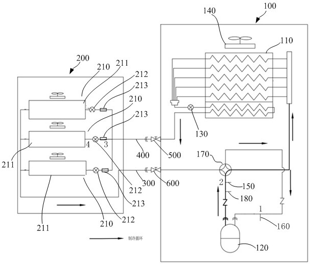 Multi-split air conditioning system