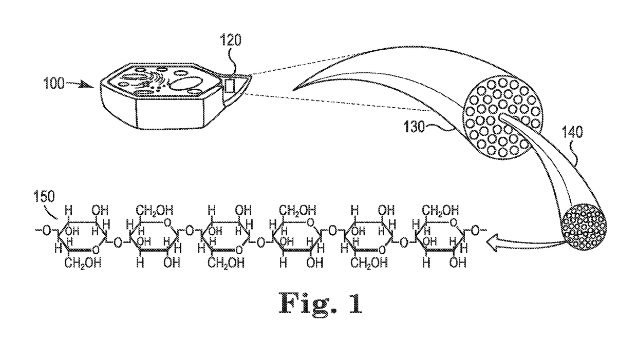 Processed Biomass Pellets From Organic-Carbon-Containing Feedstock