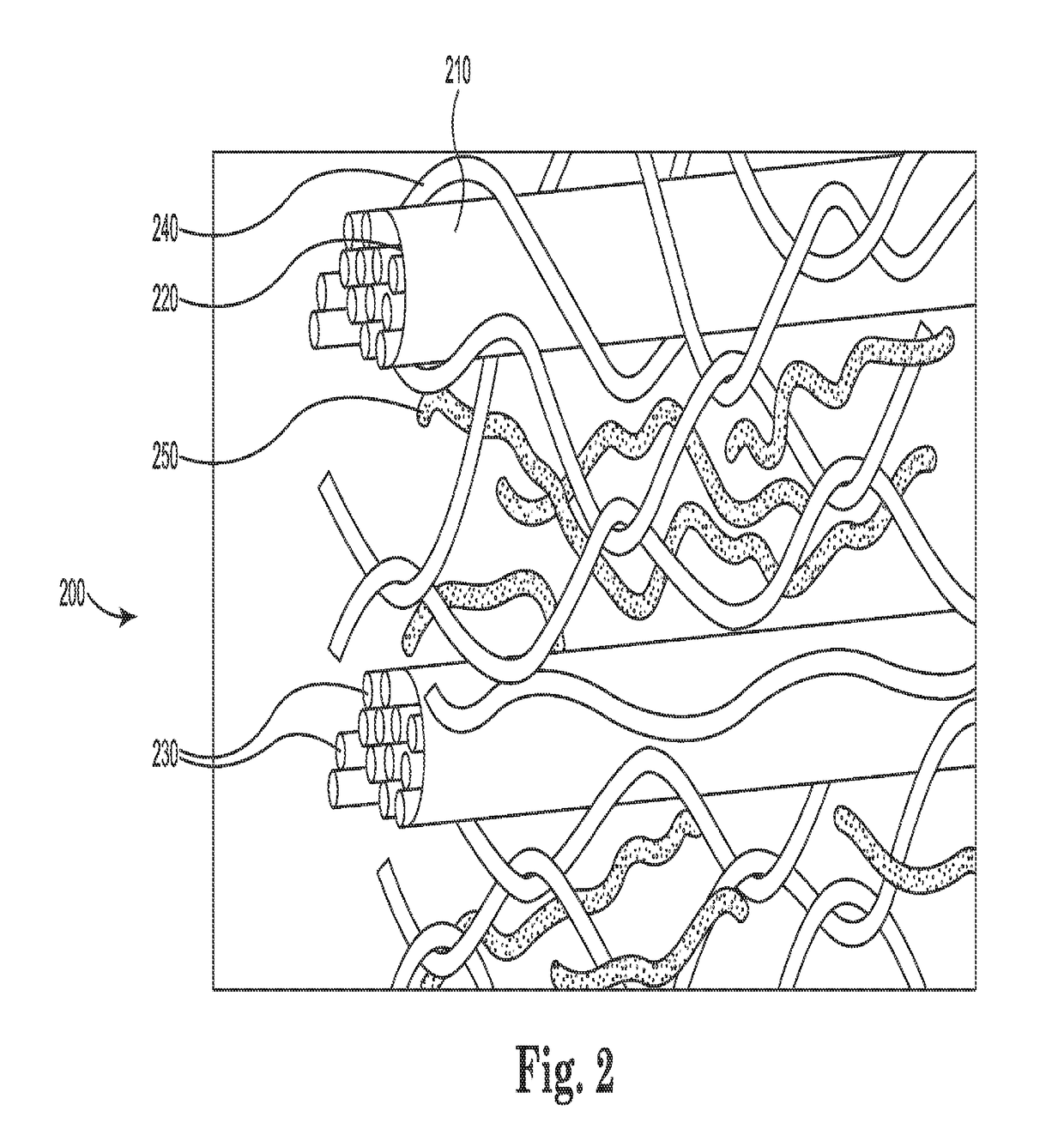 Processed Biomass Pellets From Organic-Carbon-Containing Feedstock