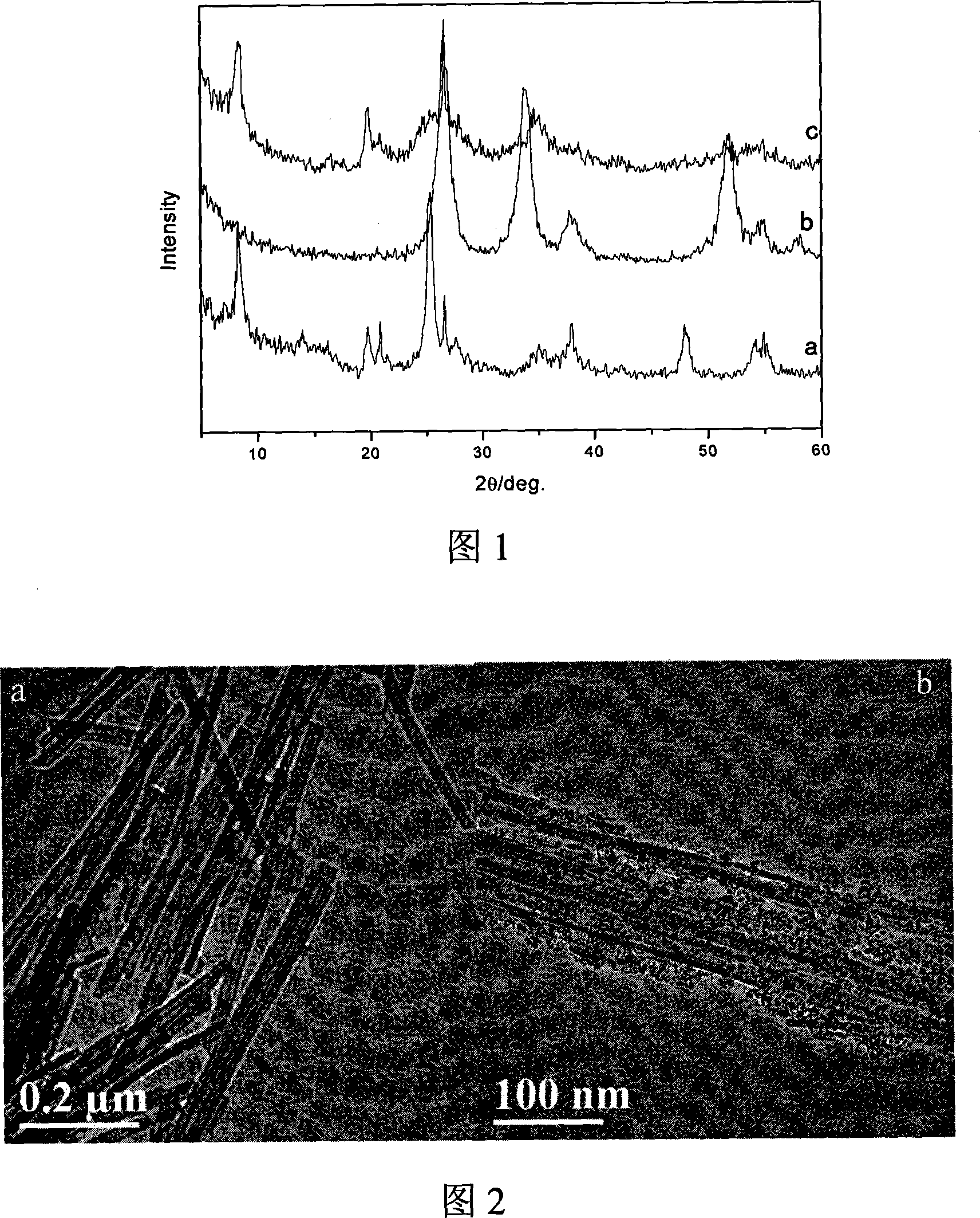 Method for synthesizing attapulgite composite photocatalyst