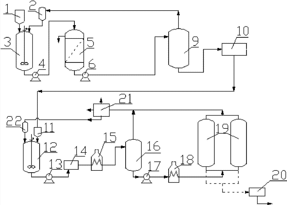 Preparation method of polycondensed asphalt, preparation method of needle coke and needle coke