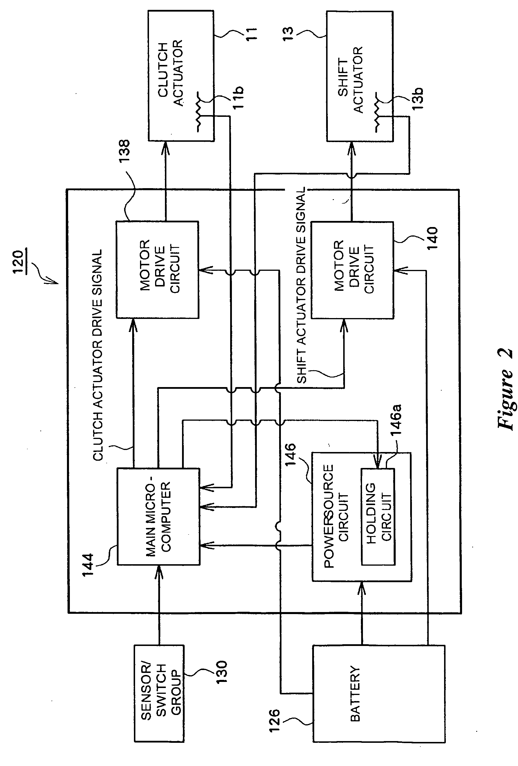 Straddle-type vehicle having clutch control device and method of using clutch control device