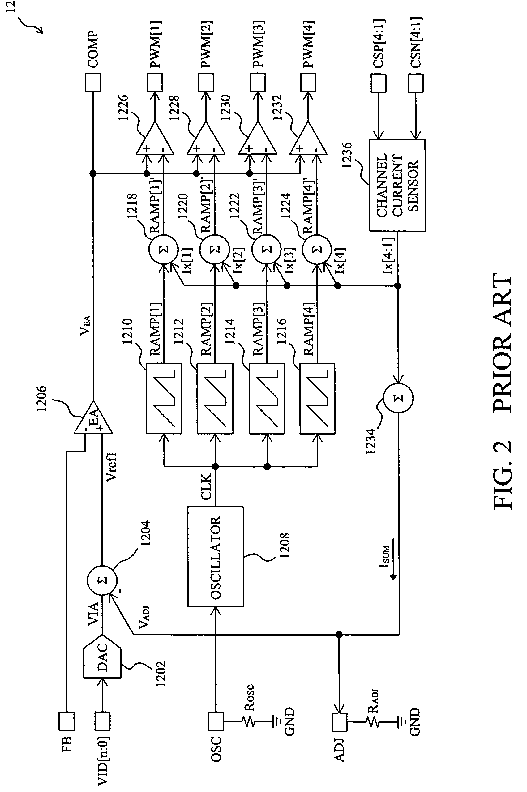 Frequency-on-the-fly control circuit and method for a DC/DC PWM converter