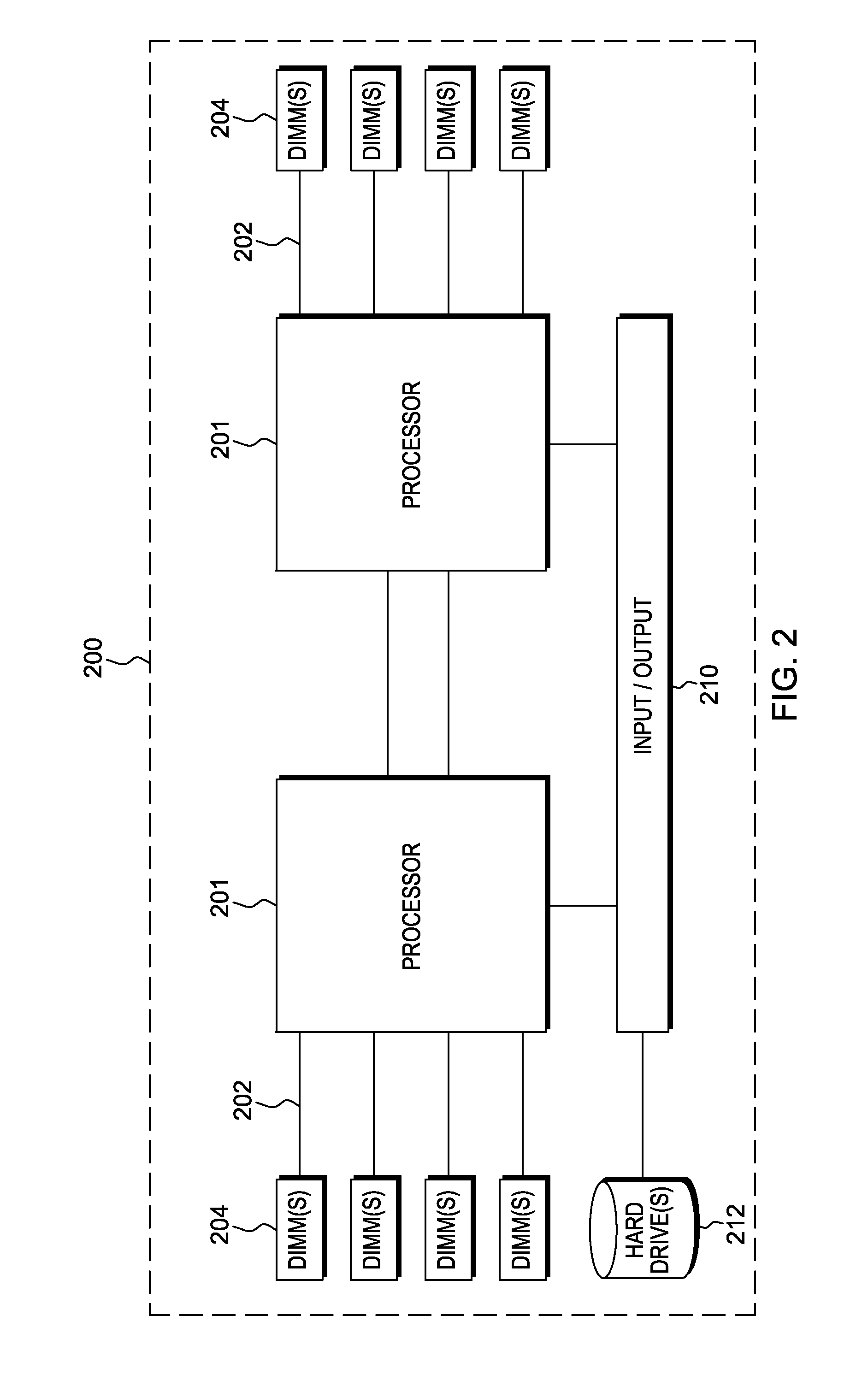 Physical memory fault mitigation in a computing environment